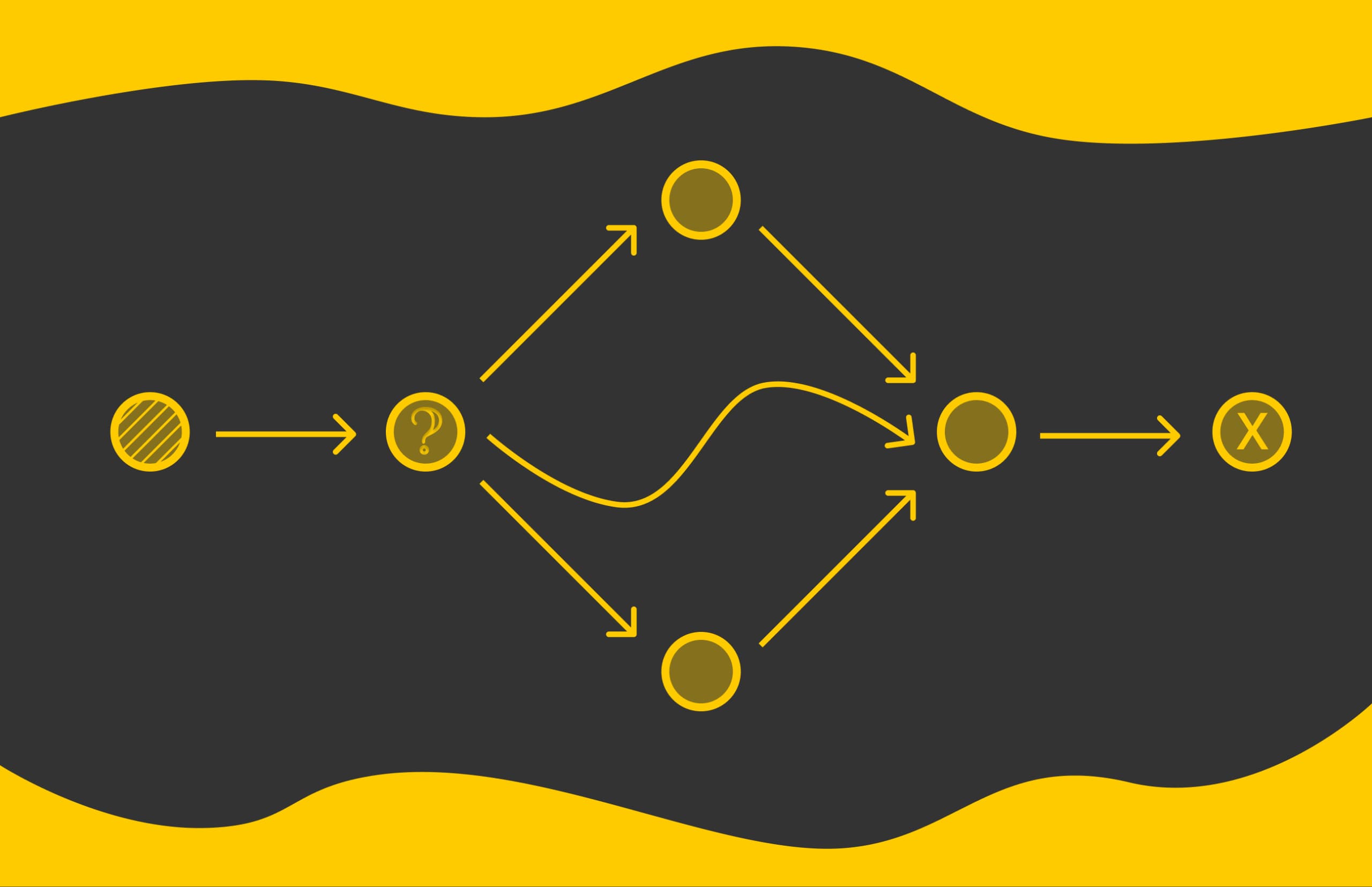 Building a LangGraph Agent from Scratch