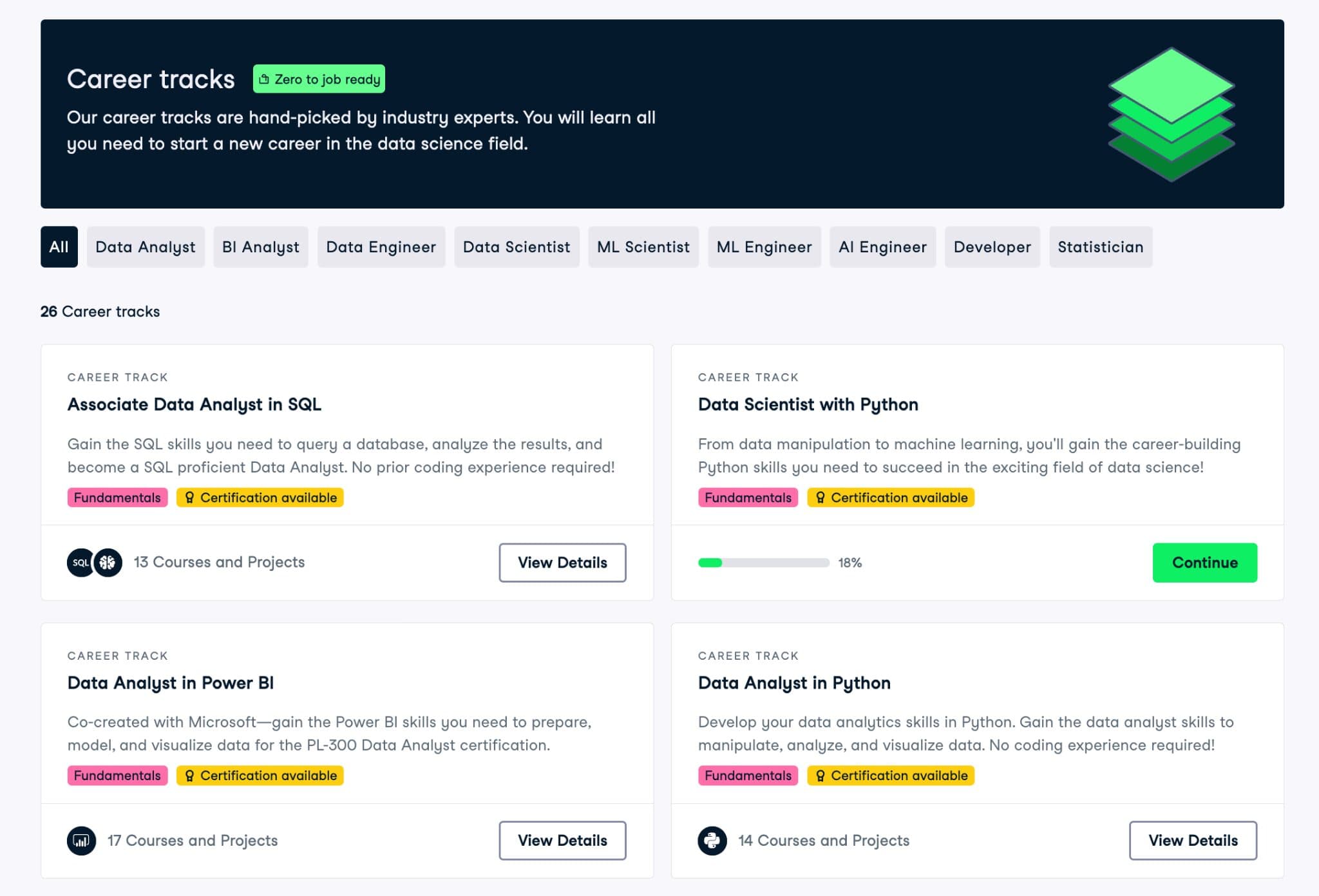 DataCamp Alternatives: Compare The Best Platforms Side By Side