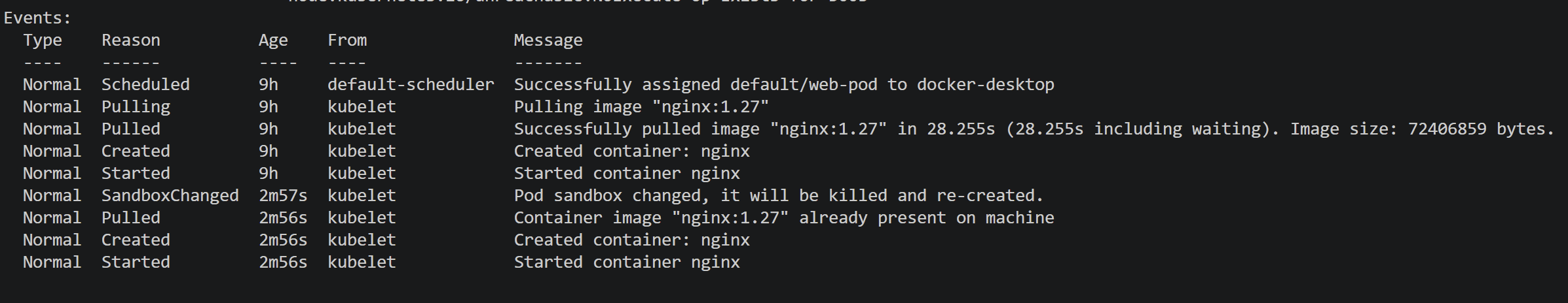 44 Kubernetes Interview Questions Interviewers Actually Ask